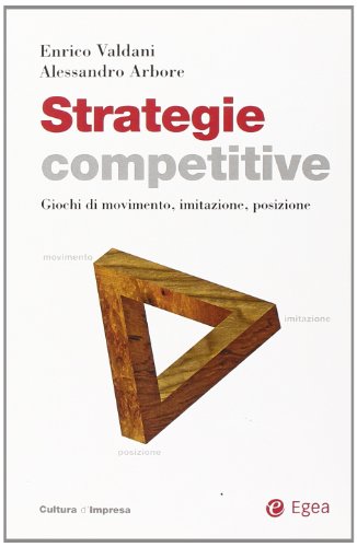 Estrategias competitivas