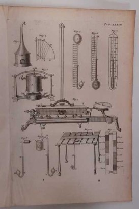 Cours de Physique experimentale,Cours de Physique Experimentale et Mathe