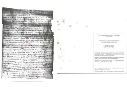 Le pergamene degli Archivi di Bergamo aa. 740-1058. Toponimi localizzati nel territorio Bergamasco e nei dintorni