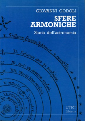 Sfere armoniche